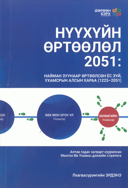 Нүүхүйн өртөөлөл 2051