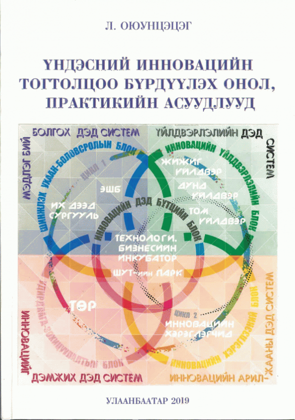 Үндэсний инновацийн тогтолцоо бүрдүүлэх онол, практикийн асуудлууд